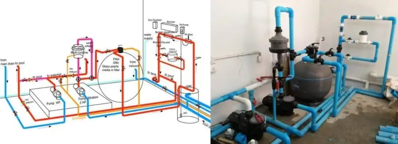 thiết bị hồ bơi, thiết bị bể bơi, dụng cụ vệ sinh hồ bơi, dụng cụ vệ sinh bể bơi, phụ kiện hồ bơi, phụ kiện bể bơi
