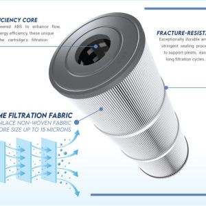 Bộ Lọc Hồ Bơi Công Nghệ Cao Tiết Kiệm Năng Lượng 15 Micron