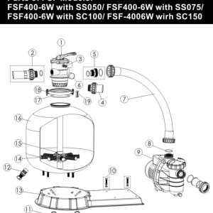 Bộ Lọc Cát Hồ Bơi Emaux FSF650 Tiết Kiệm Năng Lượng