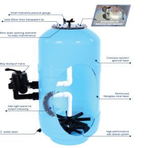 Bộ Lọc Cát Hồ Bơi Emaux Gdb Tiết Kiệm Năng Lượng