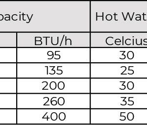Bộ Trao Đổi Nhiệt Hồ Bơi Minderwater Tiết Kiệm Năng Lượng