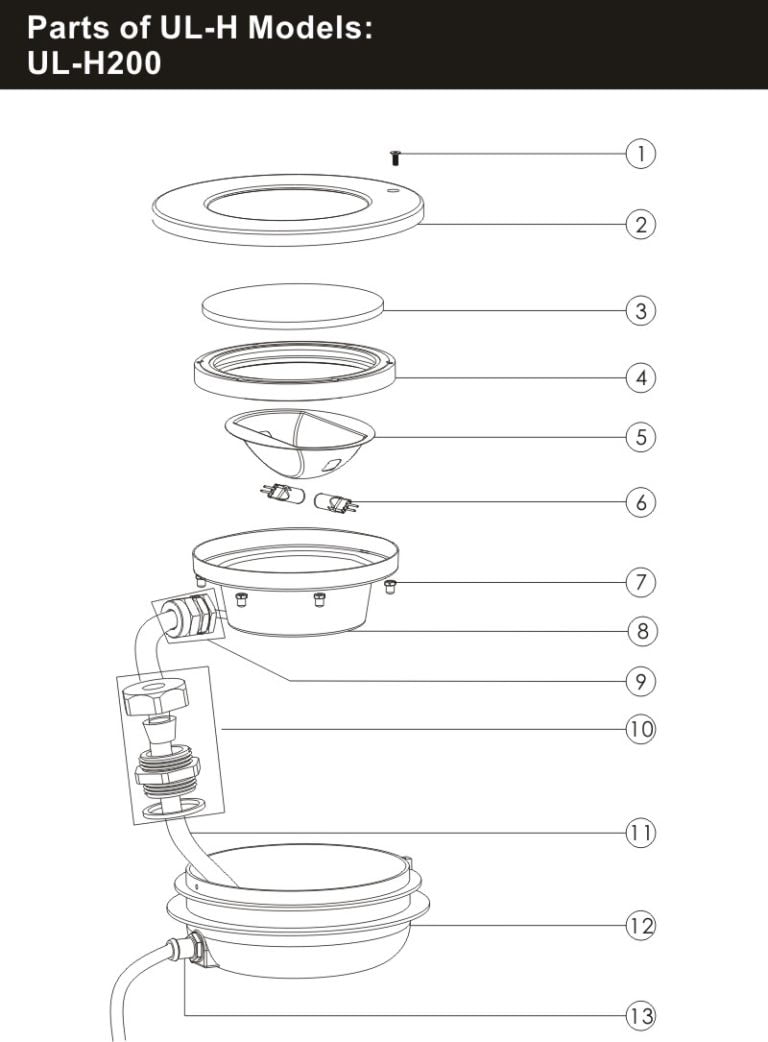 Đèn LED Hồ Bơi Tiết Kiệm Điện Emaux UL-H200 Chống Nước IP68 Đèn LED Hồ Bơi Tiết Kiệm Điện Emaux UL-H200 Chống Nước IP68 - Ảnh 2