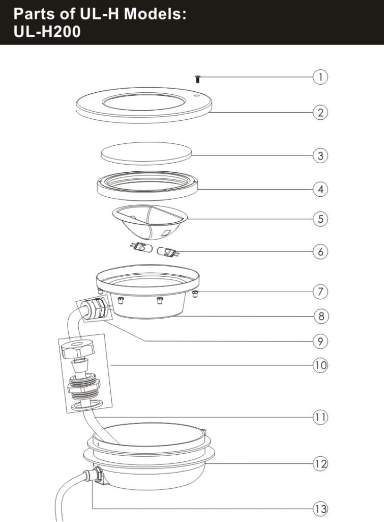Đèn LED Hồ Bơi Tiết Kiệm Điện Emaux UL-H200 Chống Nước IP68 Đèn LED Hồ Bơi Tiết Kiệm Điện Emaux UL-H200 Chống Nước IP68