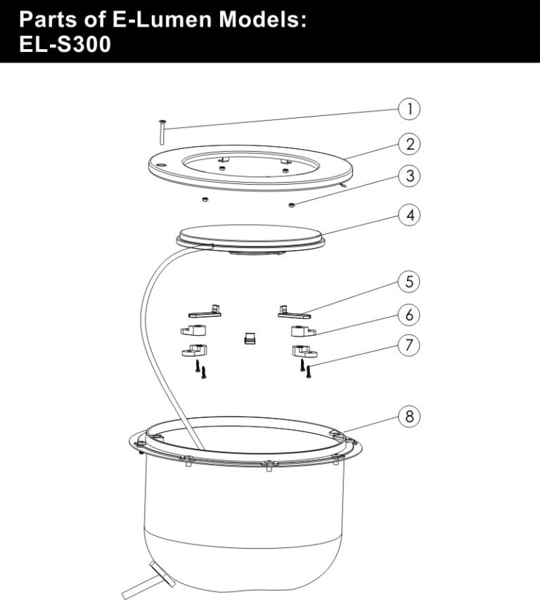 Đèn LED Hồ Bơi Emaux S300 Tiết Kiệm Điện Năng Và Bền Bỉ Đèn LED Hồ Bơi Emaux S300 Tiết Kiệm Điện Năng Và Bền Bỉ - Ảnh 2