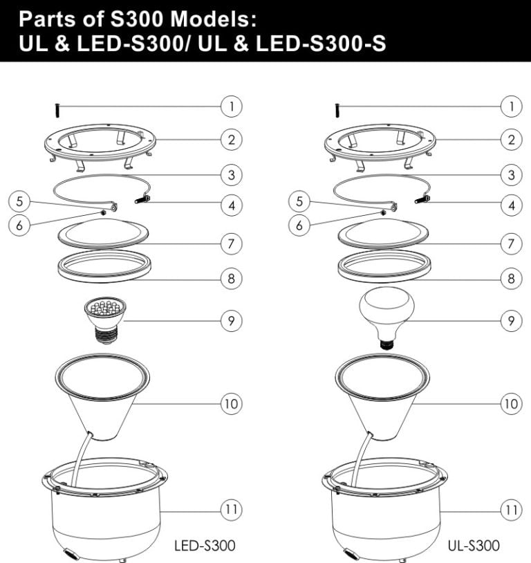 Đèn LED Hồ Bơi Tiết Kiệm Điện Emaux Ul s Chống Nước IP68 Đèn LED Hồ Bơi Tiết Kiệm Điện Emaux Ul s Chống Nước IP68