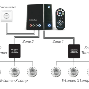 Hệ Thống Điều Khiển Đèn Hồ Bơi Thông Minh Tiết Kiệm Điện Emaux ColorTouch