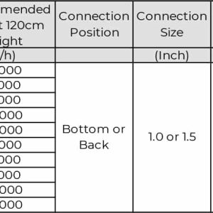 Thác Nước Hồ Bơi Tiết Kiệm Năng Lượng Minderwater Chính Hãng