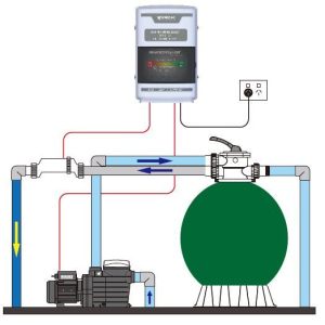 Máy Phát Clo Tự Động Minderwater Chlor Tiết Kiệm Điện