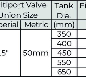 Phụ Kiện Hồ Bơi Minderwater CS Table Tiết Kiệm & Bền Bỉ