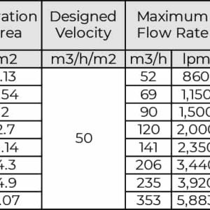 Thiết Bị Lọc Nước Hồ Bơi Ecotechpool F Series Công Suất Cao Tiết Kiệm Năng Lượng