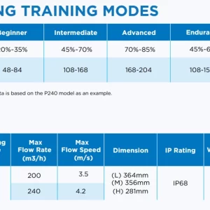 Phụ Kiện Hồ Bơi Tiết Kiệm Điện Waterco Model 2026 thiet bi ho boi waterco screenshot 2026 03 03 100151