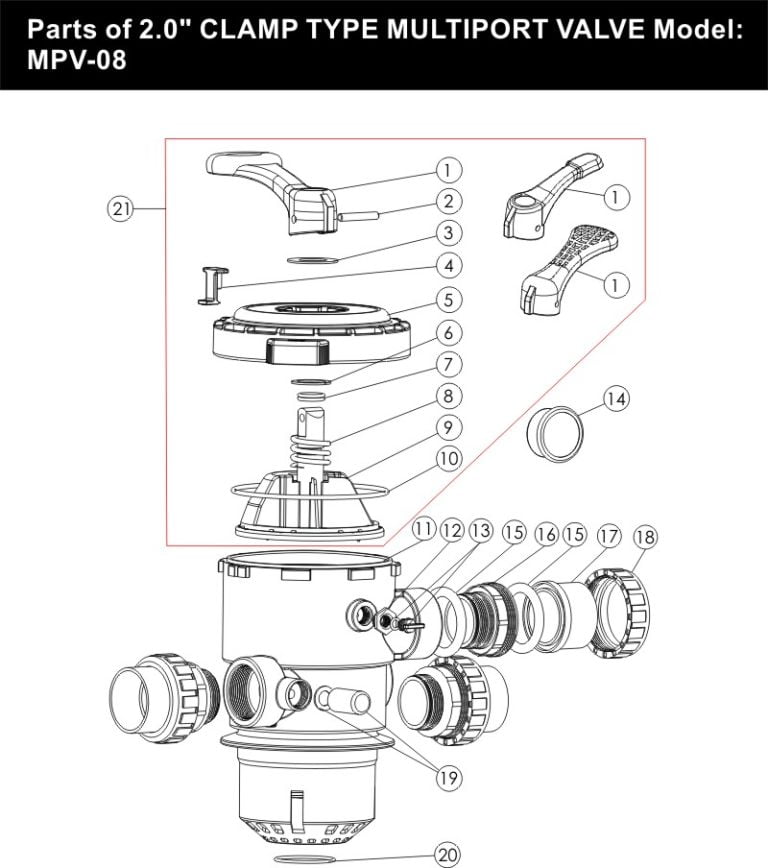 Van đa chiều hồ bơi Emaux MPV08 tiết kiệm năng lượng Van đa chiều hồ bơi Emaux MPV08 tiết kiệm năng lượng - Ảnh 2