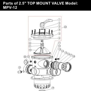 van da chieu emaux mpv mpv12 2 1