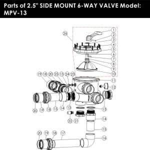 van da chieu emaux mpv mpv13 2