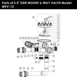 Van Đa Chiều Hồ Bơi 6 Cửa Nhựa PVC 2.5 Inch Tiết Kiệm Năng Lượng