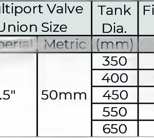 Phụ Kiện Hồ Bơi Minderwater CS Table Tiết Kiệm & Bền Bỉ