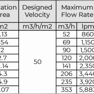 Thiết Bị Lọc Nước Hồ Bơi Ecotechpool F Series Công Suất Cao Tiết Kiệm Năng Lượng