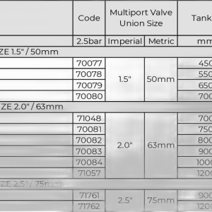 Van Multiport Hồ Bơi Đa Chức Năng Tiết Kiệm Năng Lượng Ecotechpool