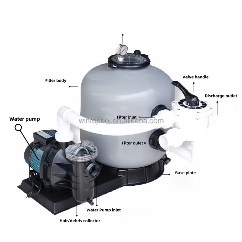 Lọc hồ bơi tự động: Giải pháp tiết kiệm nước và tối ưu công vận hành Backwash tự động bể bơi tiết kiệm nước
